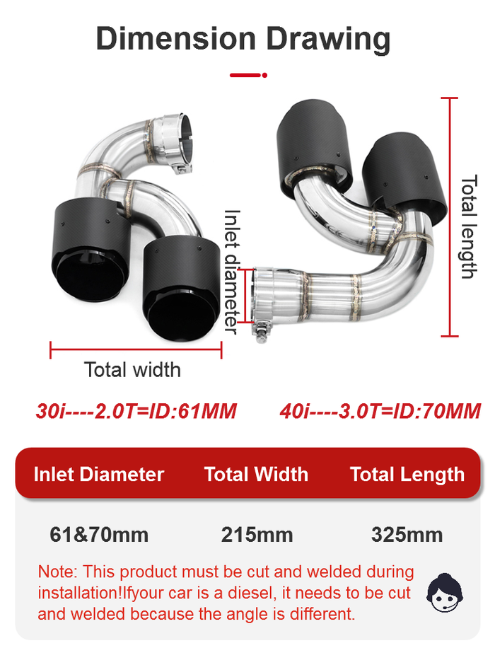 Carbon Fiber Exhaust Tip V2 - BMW X5 X6 X7 G05 G06 G07